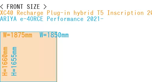 #XC40 Recharge Plug-in hybrid T5 Inscription 2018- + ARIYA e-4ORCE Performance 2021-